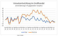 Bild1 Bild1