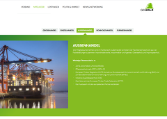 Außenhandel Außenhandel
