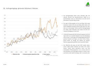 © B+L Marktdaten, Bonn